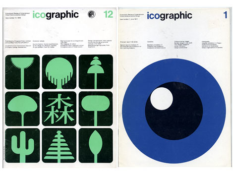 1970s Icographic Magazine covers