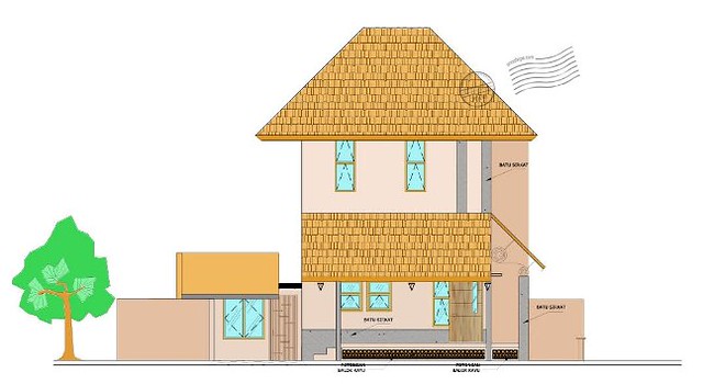 Image Result For Desain Renovasi Rumah