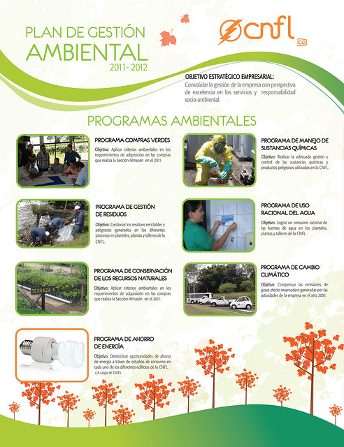 Empresas De Gestion Ambiental Costa Rica