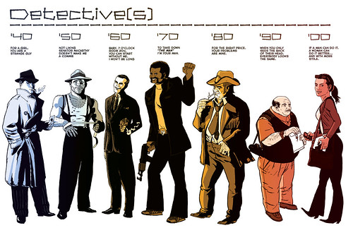 Detective(s)