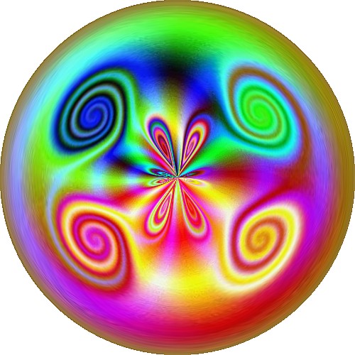 Coloured circle