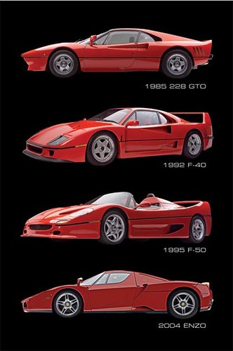 Ferrari Modern Classics Car Poster