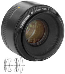 Canon EF-Objektive