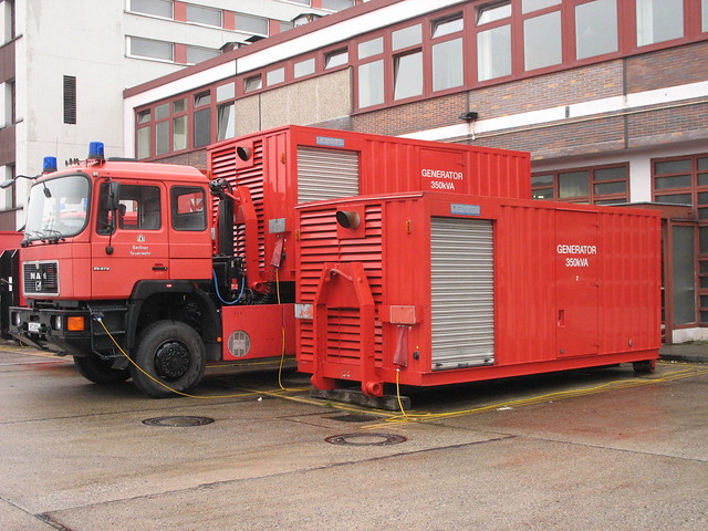 Der generator berlin