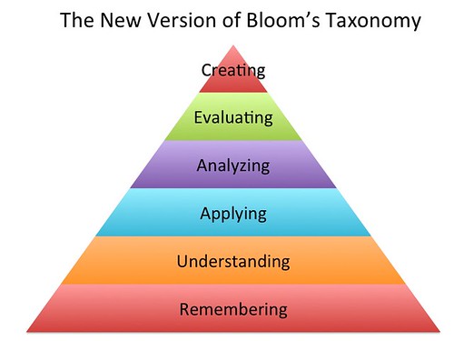 New Blooms Pyramid