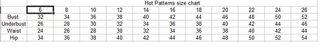 Hot Patterns size chart