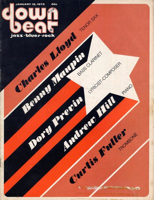January 1973 Down Beat Magazine
