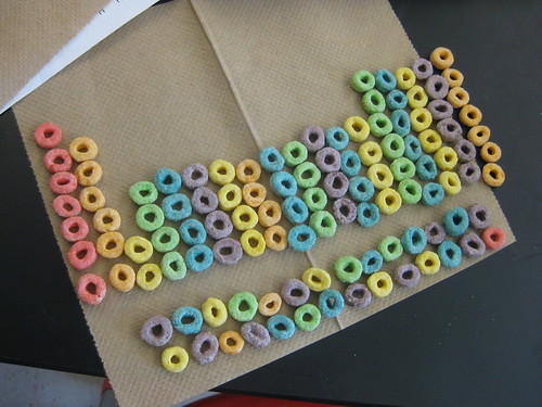 Periodic Table of Froot Loops