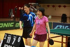 CCC CUP Table Tennis Tournament