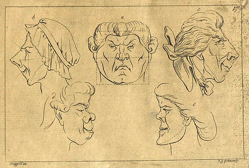 001- Principes De Caricature…-1800-Francois Grose- Staatsbibliothek zu Berlin
