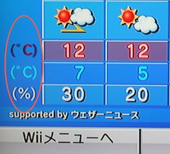 Wii weather news