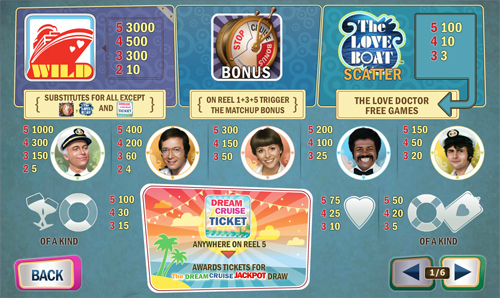 free The Love Boat slot payout