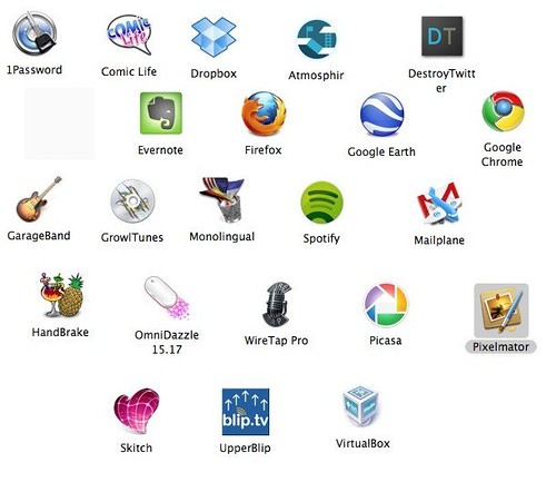 Most used Mac apps