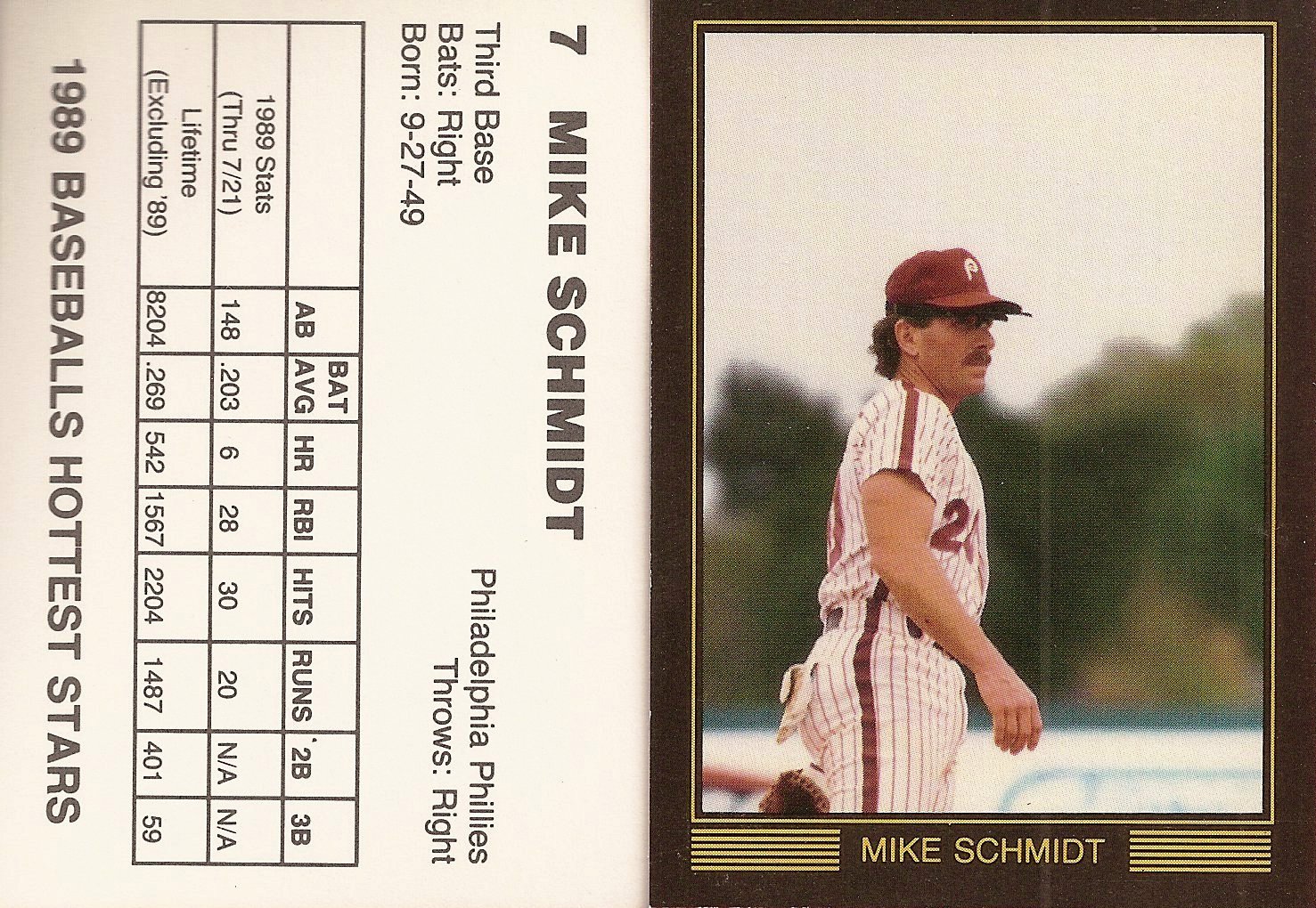 1989 Baseballs Hottest Stars