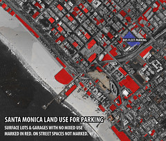 Santa Monica Parking Land Use