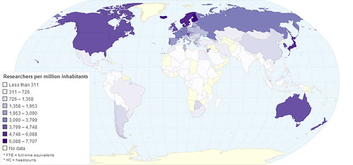 number_of_researchers_per_million_inhabitants_by_country