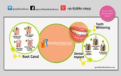 Invisible Clearpath Braces Clinic In Mohali