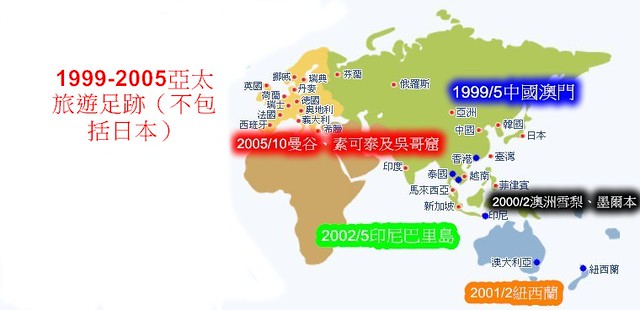 1999-2005亞太足跡