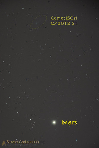 Netherworld Interloper - Comet ISON (C/2012 S1) + Mars