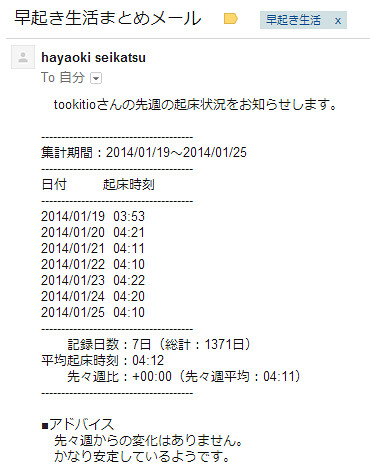 20140127_hayaoki