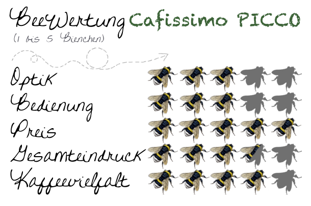 BeeWertung Cafissimo PICCO
