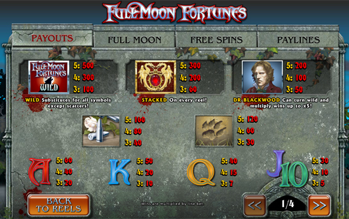 free Full Moon Fortunes slot payout