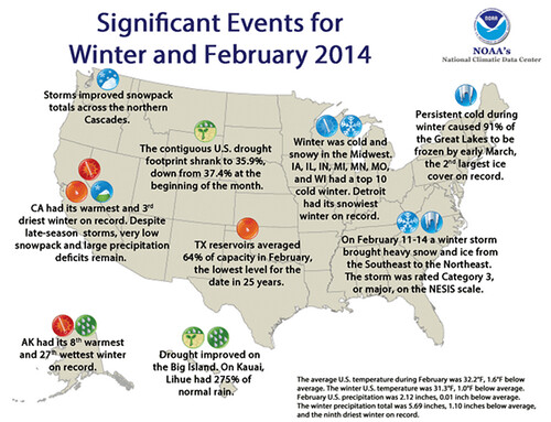 Winter 2014 Recap NOAA