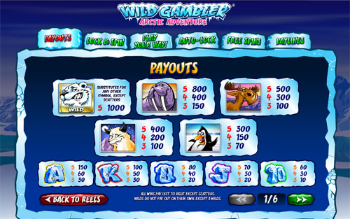free Wild Gambler Arctic Adventure slot payout