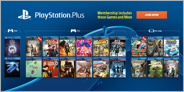 PlayStation Plus Update 1/21/14