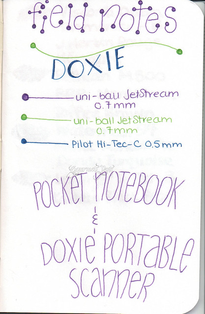 Doxie Flip Mobile Scanner 300 dpi