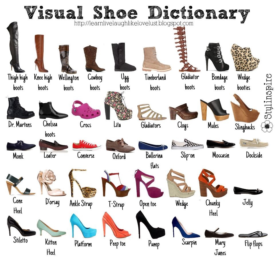 Shoes dictionary