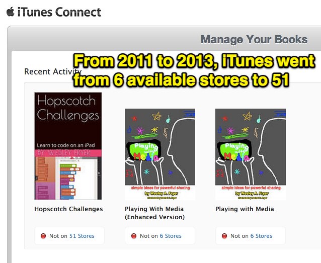 iTunes Connect: From 6 to 51 stores