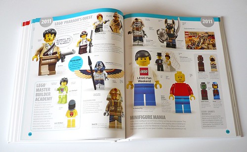 LEGO Minifigure Year by Year A Visual History 12
