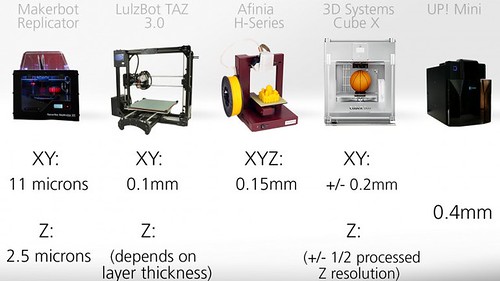 3d-printer-comparison-15