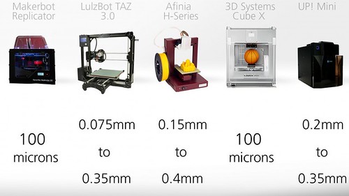 3d-printer-comparison-11