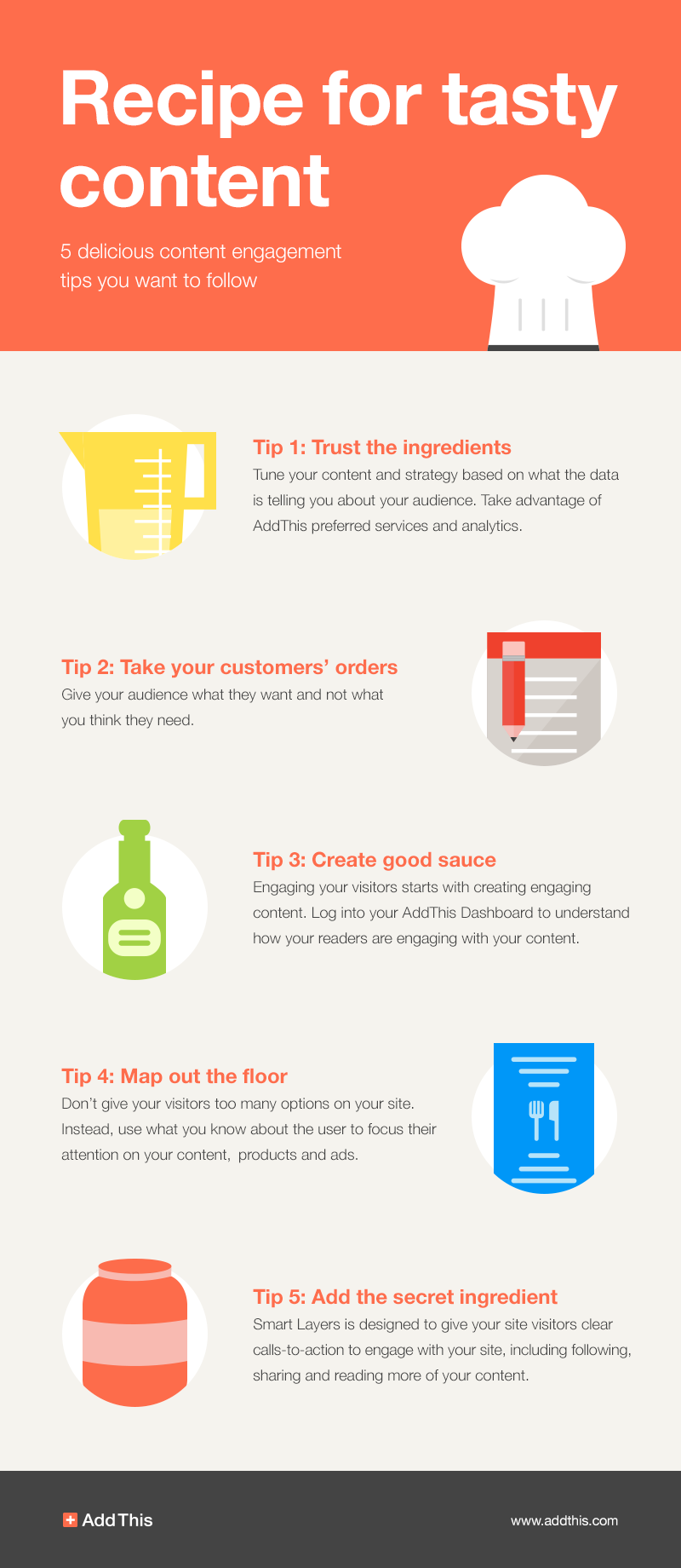 5_Delicious_Content_Engagement_Tips_Newsletter