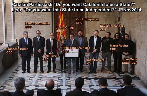 Catalan Parties come to agreement on Referendum question