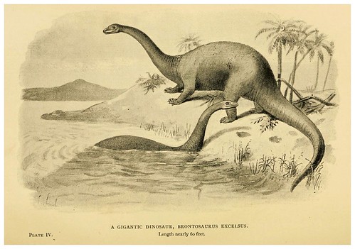 003- Extinct monsters…1896- H. N. Hutchinson
