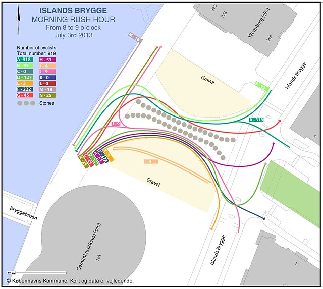 ISLANDS BRYGGE - desire lines - different colors - all lines