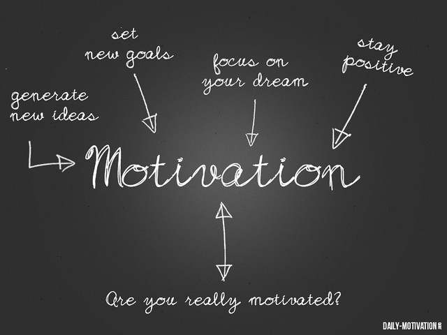 What keeps you motivated as a blogger