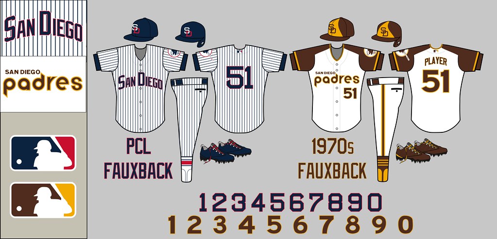 Chris Creamer  SportsLogos.Net on X: THIS JUST IN: San Diego Padres  officially unveil new, vibrant City Connect uniforms inspired by the  vibrant landscapes in the San Diego and Baja California communities. #