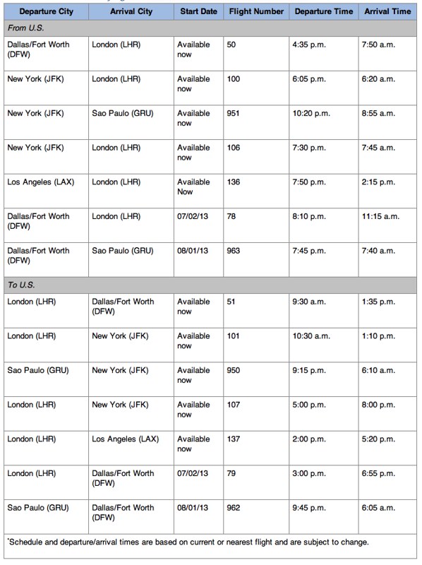 American Airlines 777-300ER Schedule June 2013