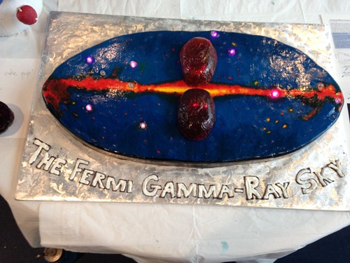 Making a Fermi All-Sky Cake