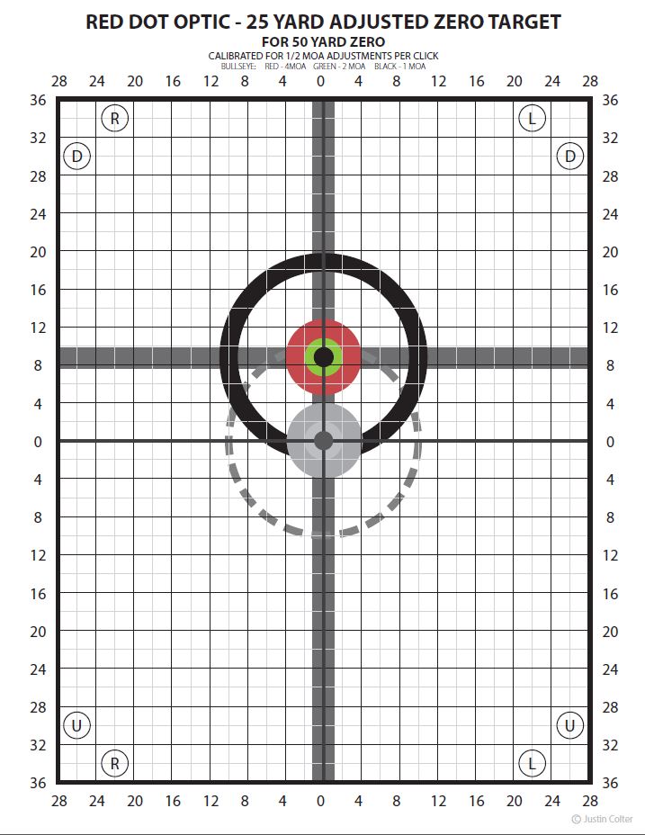 UPDATED Zero Targets Optimized for Red Dot Style Optics (Aimpoint