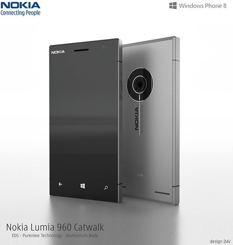 Nokia Lumia EOS