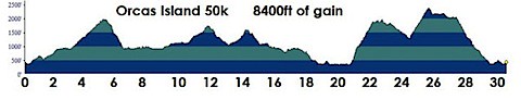 2013-orcas-50k-profile.jpg