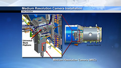 04 - Medium Resolution Camera Installation