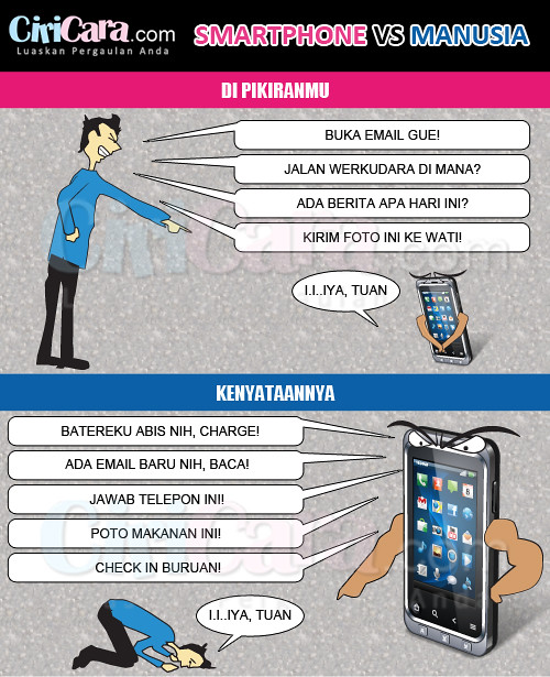 CiriCara---Infografis---Smartphone-vs-Manusia