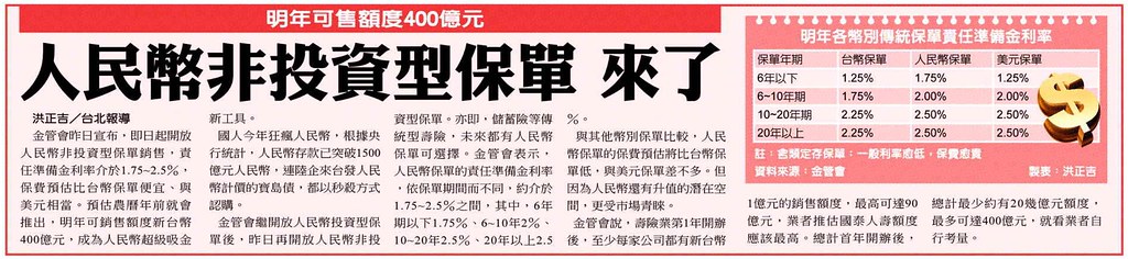 20131220[中國時報]人民幣非投資型保單 來了--明年可售額度400億元