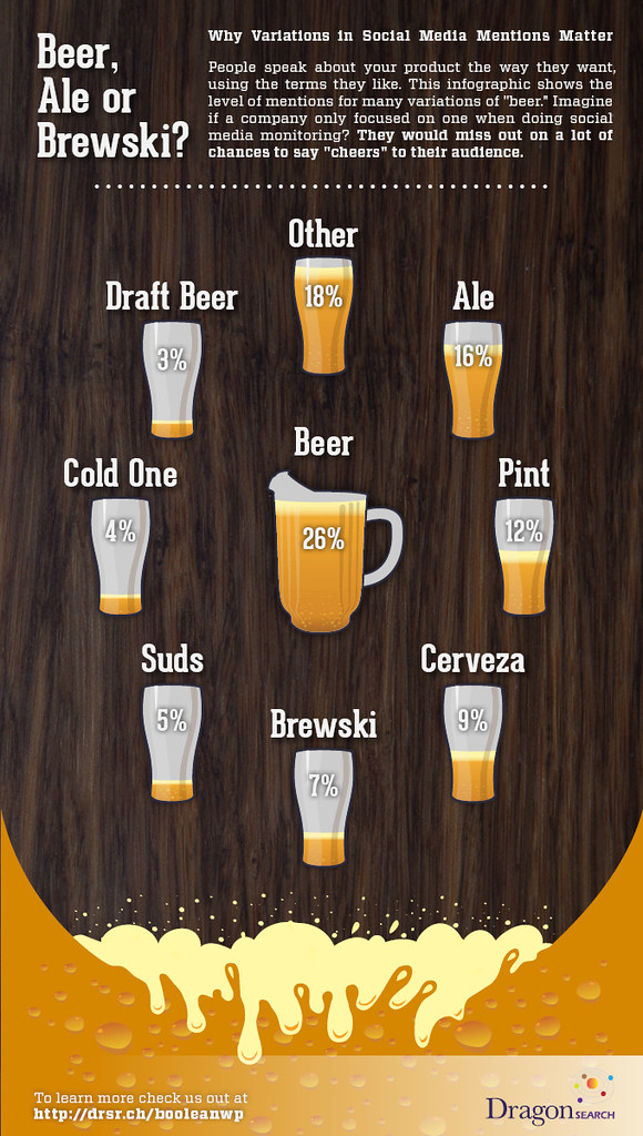 beer-variation-infographic